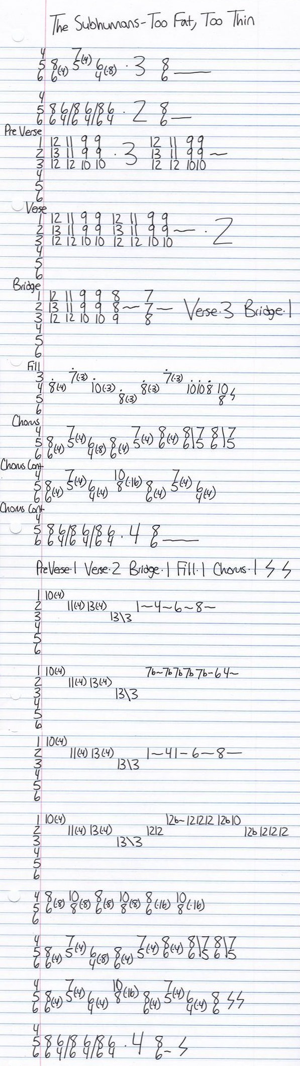 High quality guitar tab for Too Fat Too Thin by Subhumans off of the album Internal Riot. ***Complete and accurate guitar tab!***